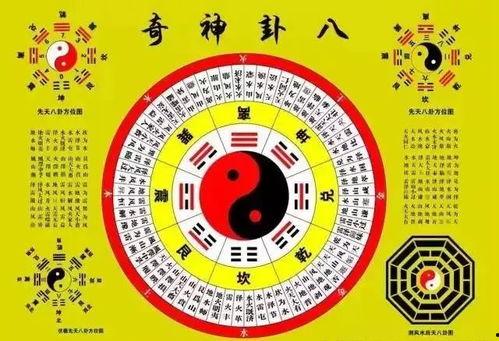 八卦编法,探寻古代智慧的宇宙密码