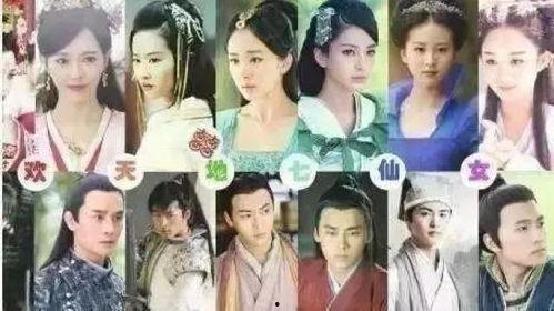 新七仙女所有演员表,众星云集，演绎经典神话新篇章